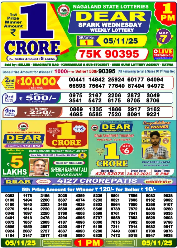 Dear Lottery Sambad 1PM